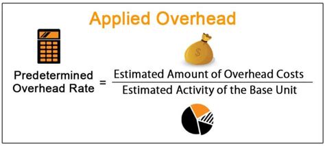 overapplied manufacturing overhead would result if:|Solved Overapplied manufacturing overhead would .